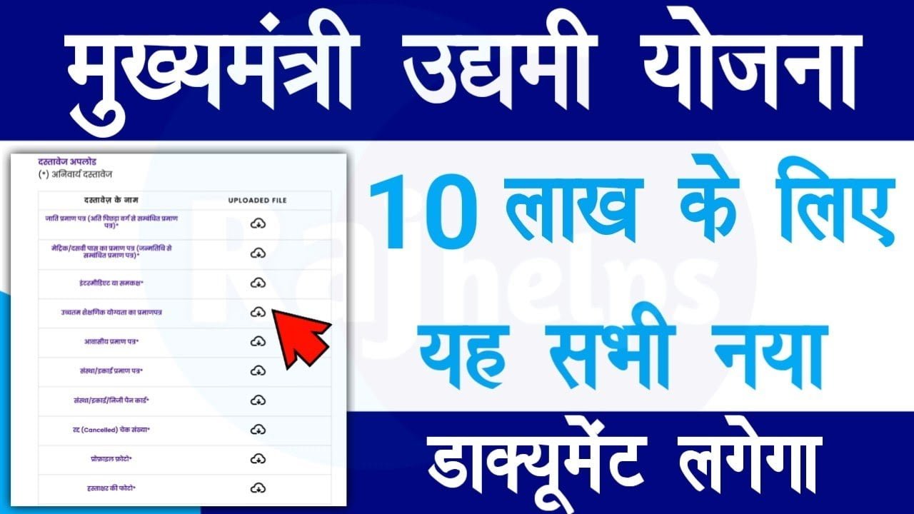 bihar udyami yojana