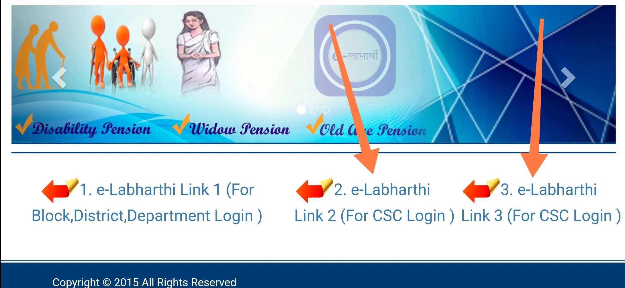 Bihar Pension eKyc Kaise Kare 2023