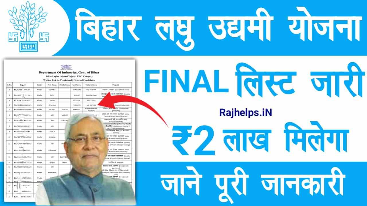 Bihar Laghu Udyami Yojana Final Selection List 2024