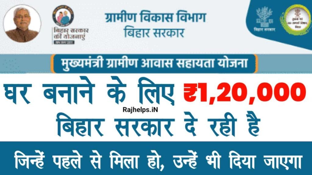 Mukhymantri Awas Yojana 2024