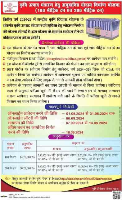 Bihar Godam Nirman Yojana 2024