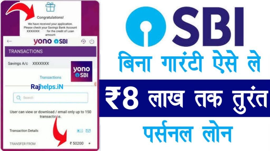 SBIBank Loan Apply Online