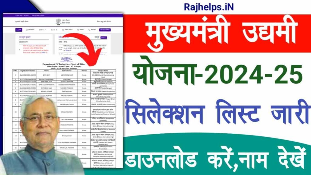 Mukhymantri Udyami Yojana Selection List 2024