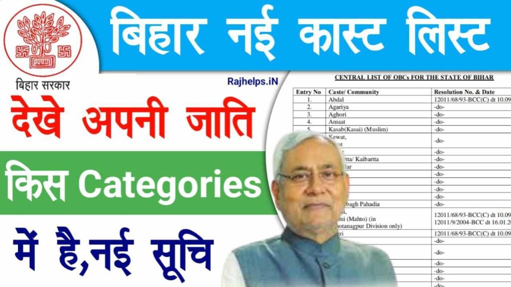 Bihar Categories Wise Caste List 2024