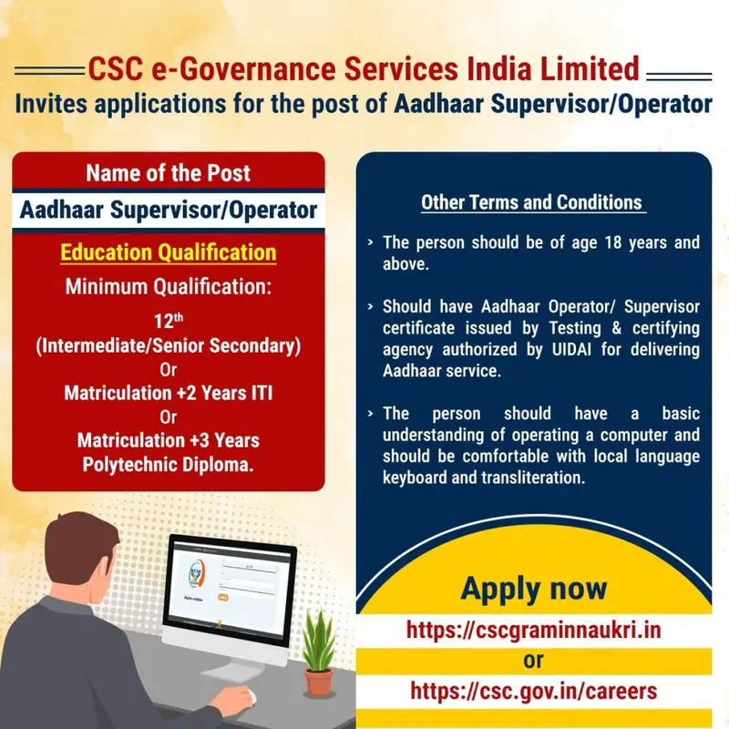 Aadhar Operator Supervisor Vacancy 2024