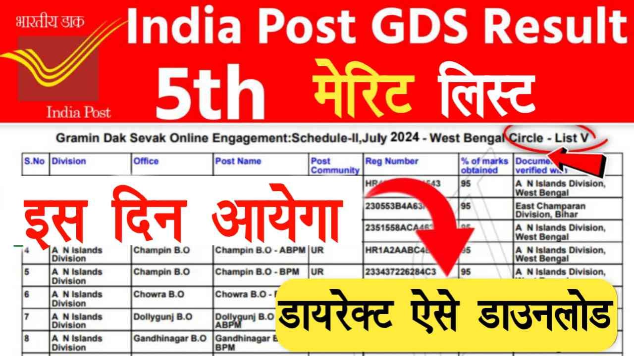 GDS 5th Merit List 2024 Date