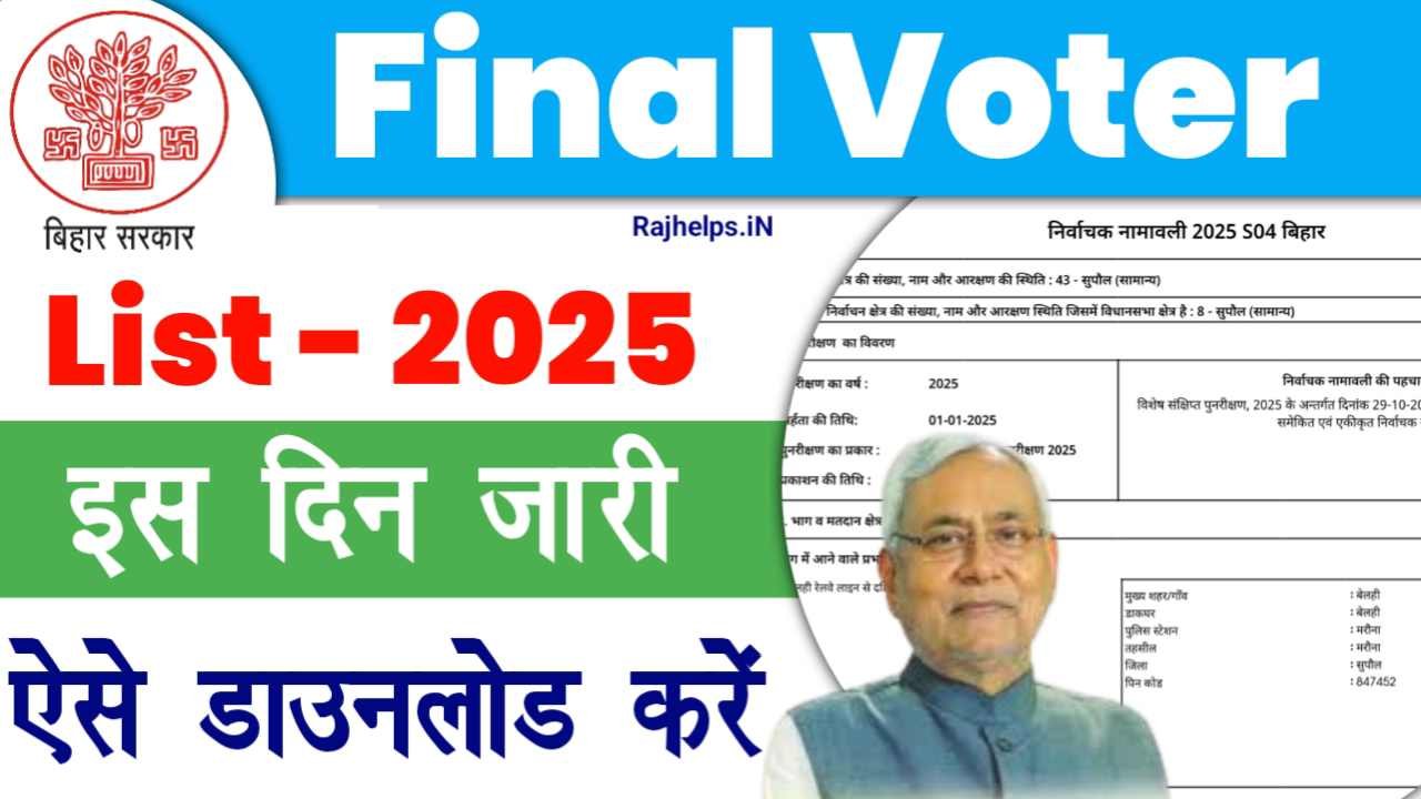 Final Voter List 2025