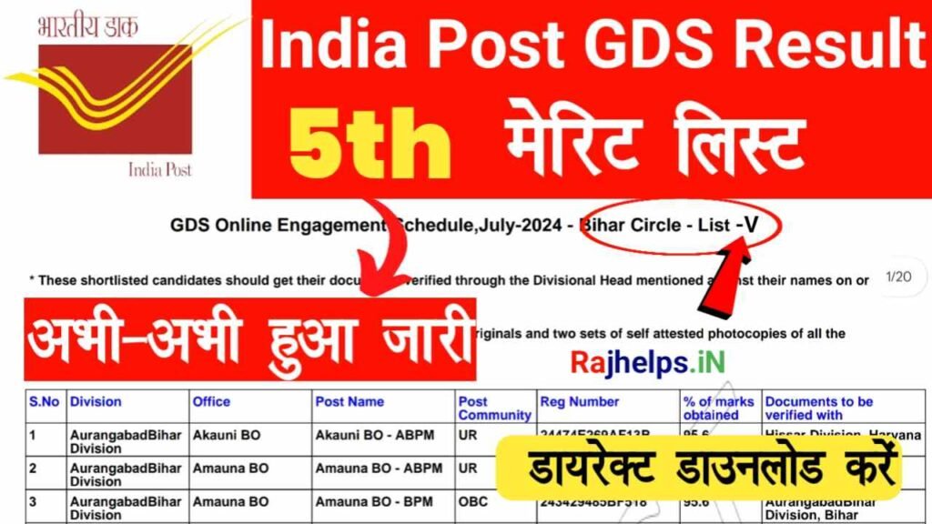 GDS 5th Merit List 2024