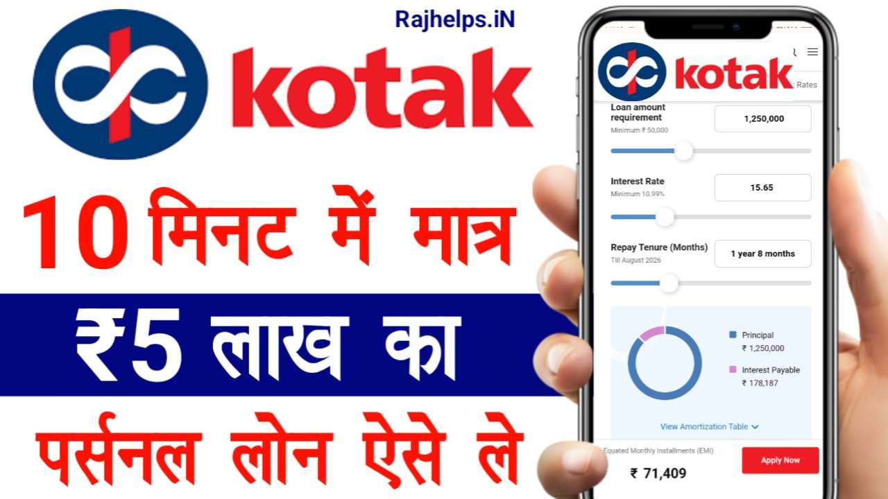 Kotak Mahindra Bank Personal Loan 2025