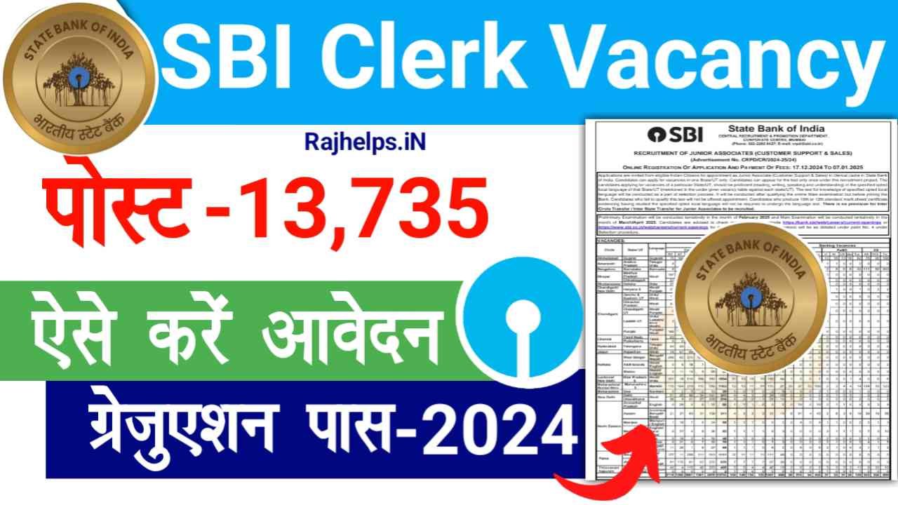 SBI Clerk Vacancy 2024