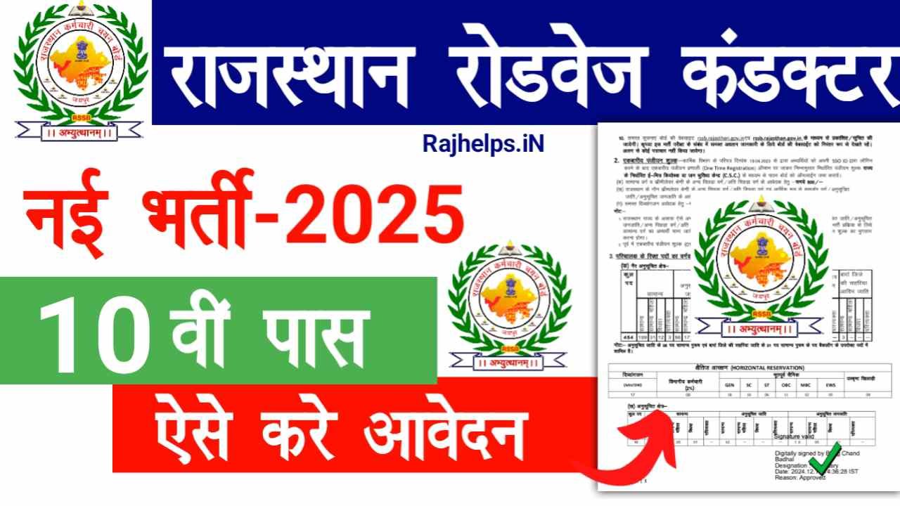 Rajasthan Roadways Conductor Recruitment 2025