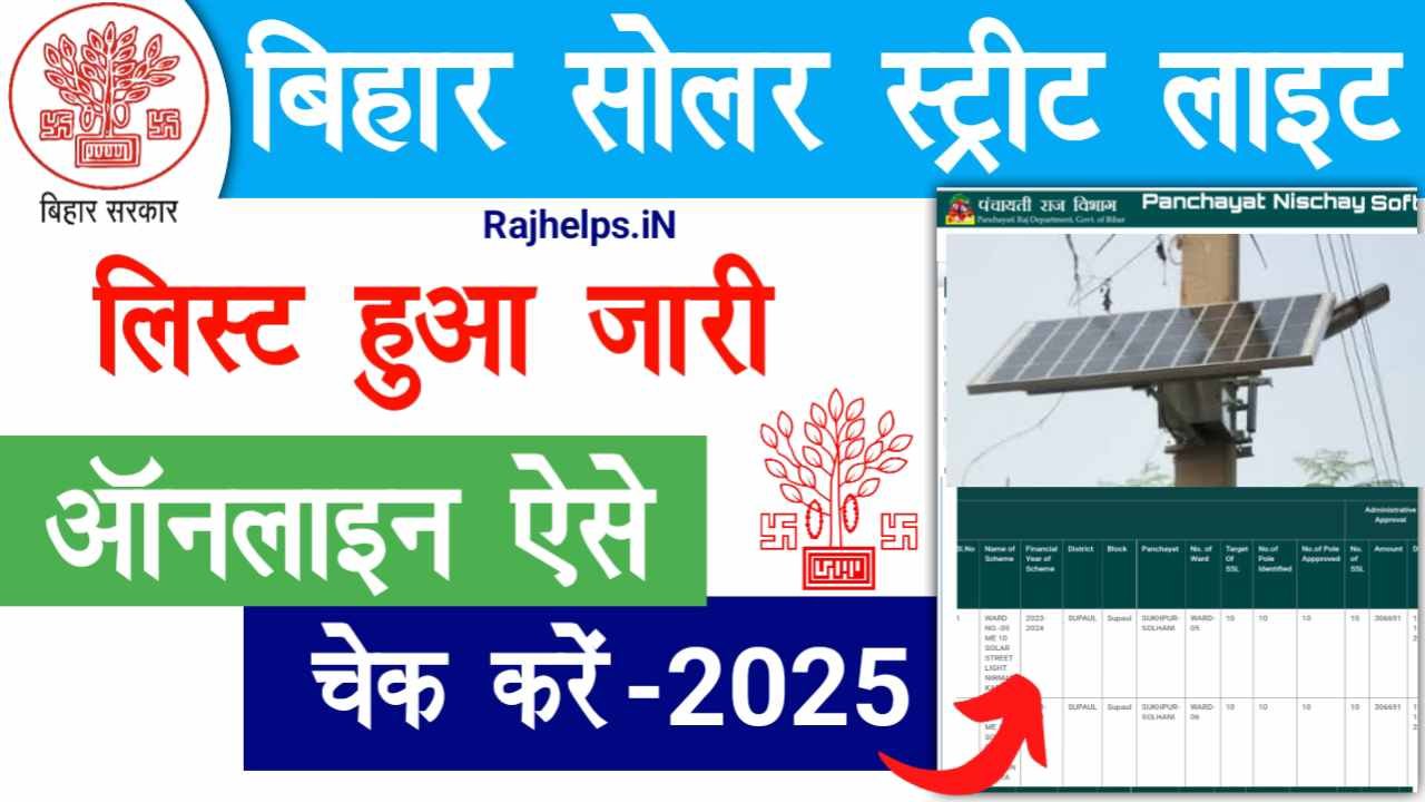 Bihar Soler Street Light List 2025