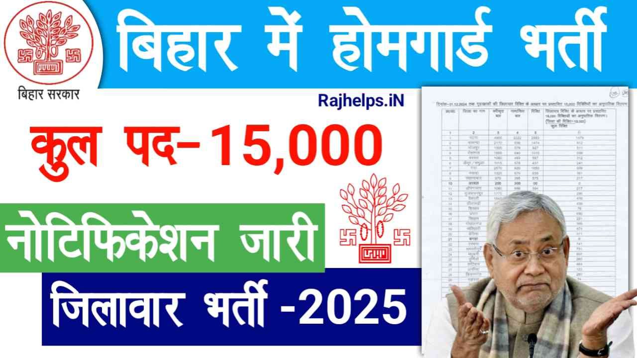 Bihar Home Guard Vacancy 2025