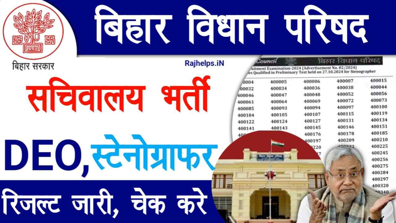 Bihar Vidhan Parishad Result 2025