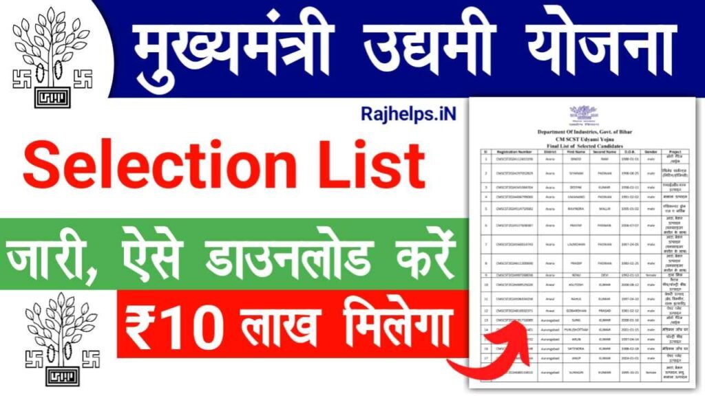 Mukhymantri Udyami Yojana Selection List 2025