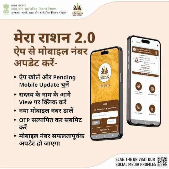 Ration Card Mobile Number Update Online 2025