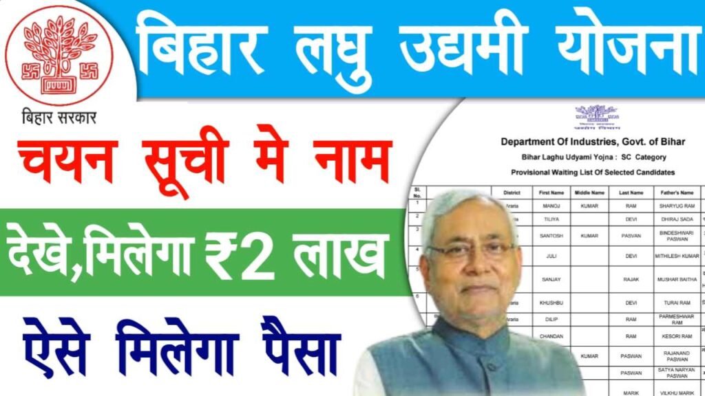 Bihar Laghu Udyami Yojana Selection List 2025