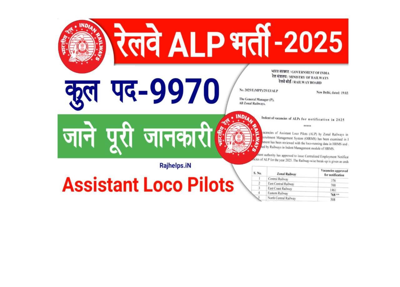 RRB ALP Vacancy 2025