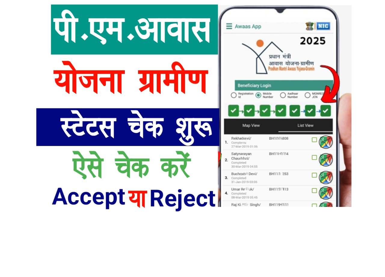 PM Awas Yojana Status Check 2025