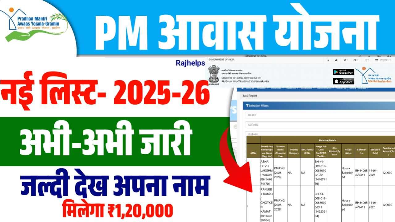 PM Awas List 2025-26