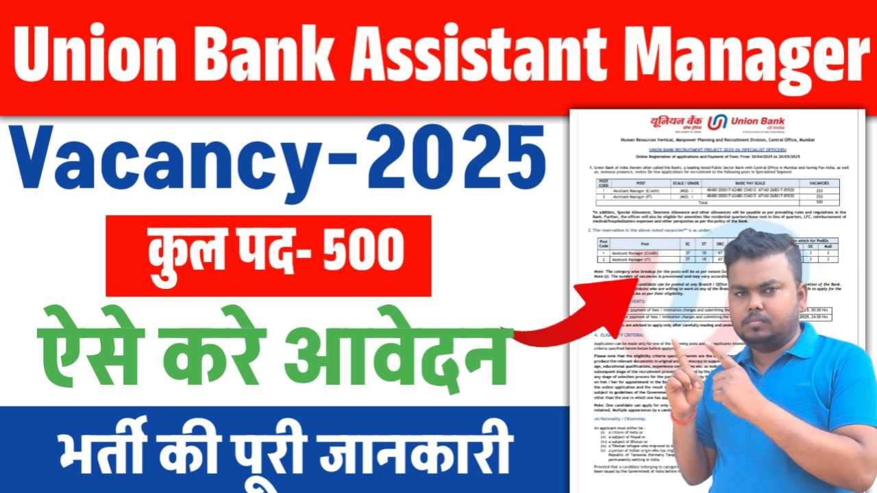 Union Bank Assistant Manager Vacancy 2025