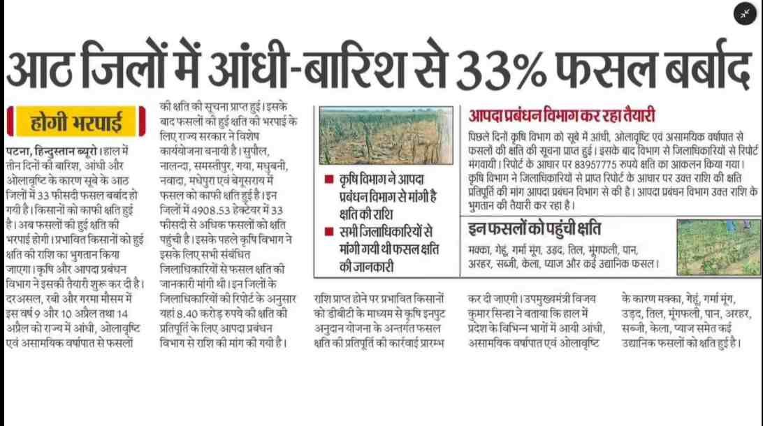 Bihar Krishi Input Anudan Yojana 2025