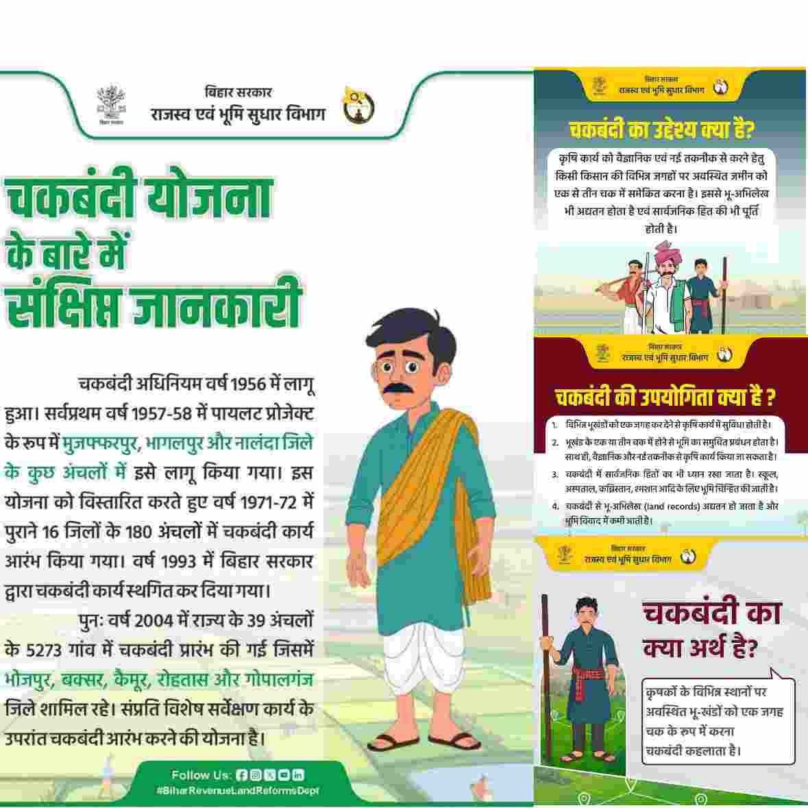 Bihar Jamin Chakbandi Kya Hai