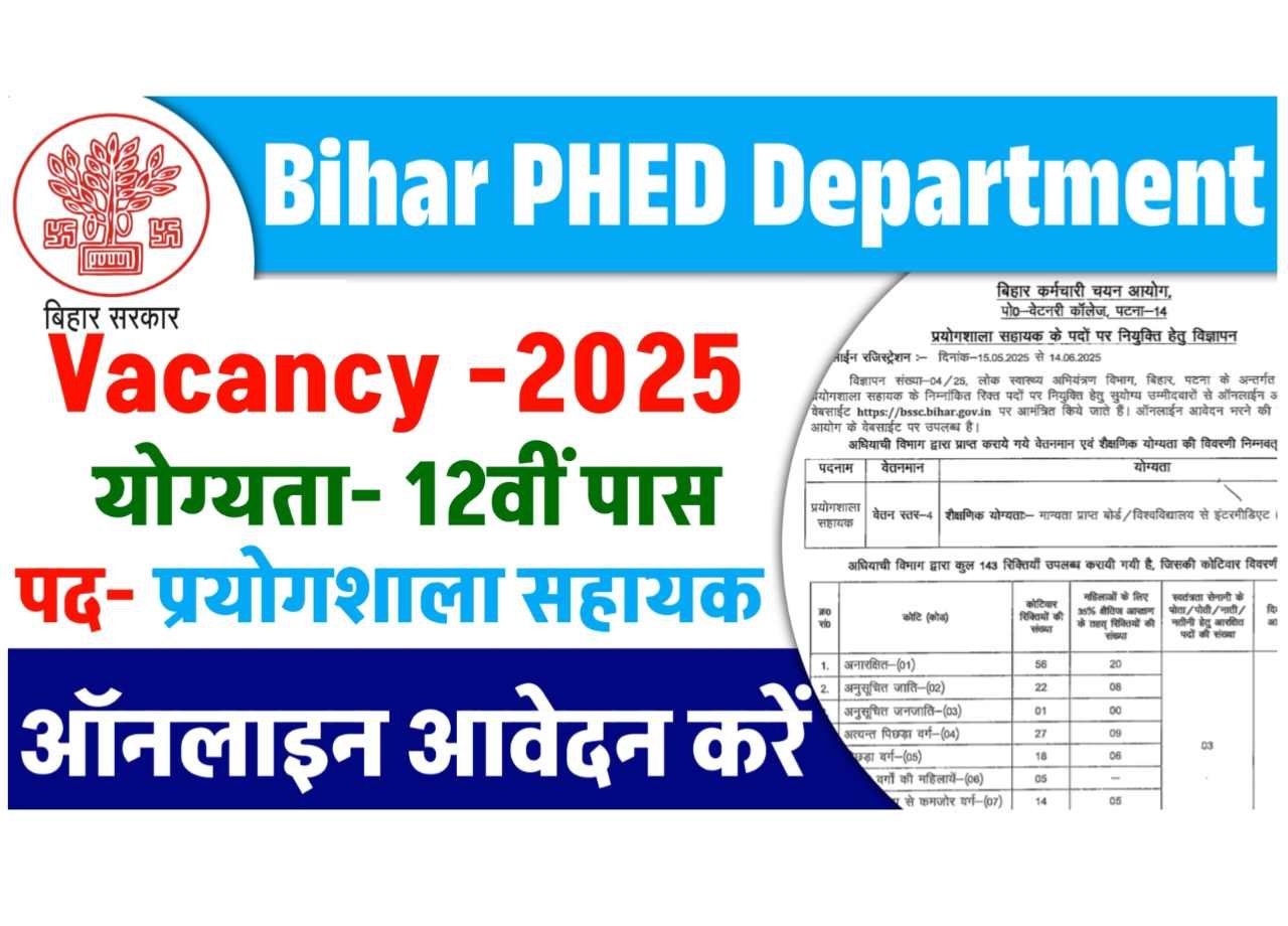 Bihar PHED Department Vacancy 2025