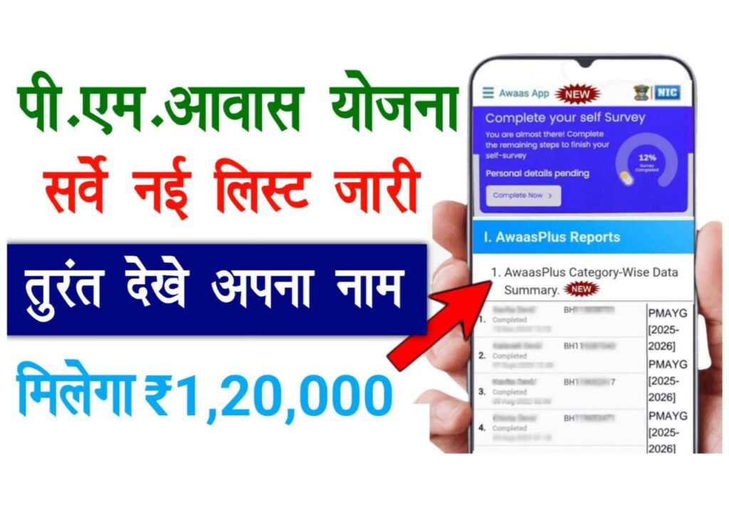PM Awas Yojana Survey List