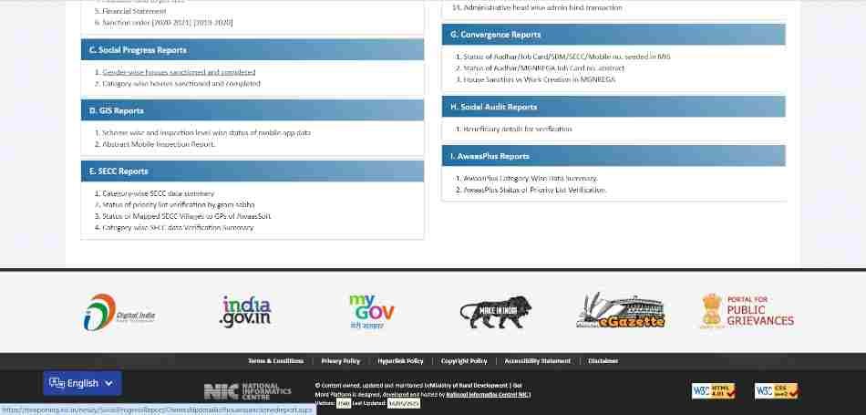 PM Awas Yojana Survey List