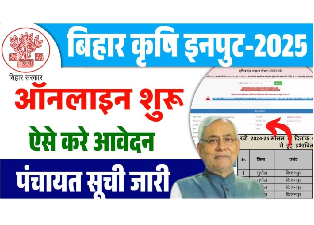 Bihar Krishi Input Anudan Yojana Apply Online 2025