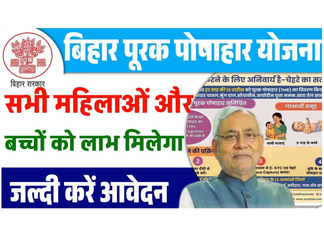 Anganwadi Poshahar Yojana 2025