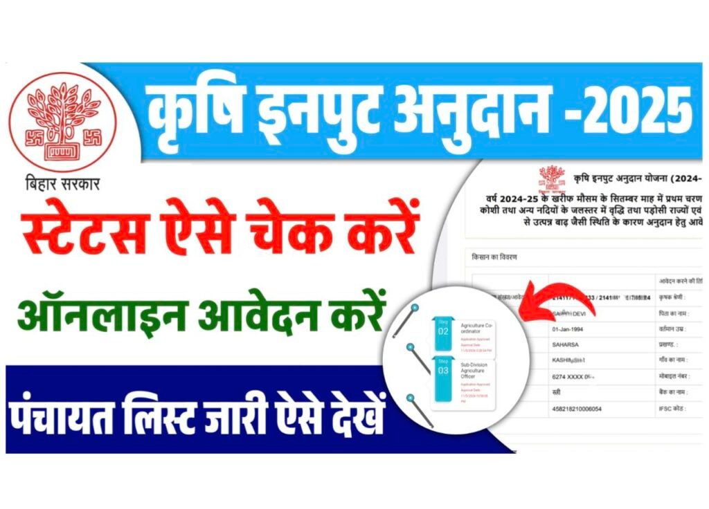 Bihar Krishi Input Anudan Yojana Status Check 2025