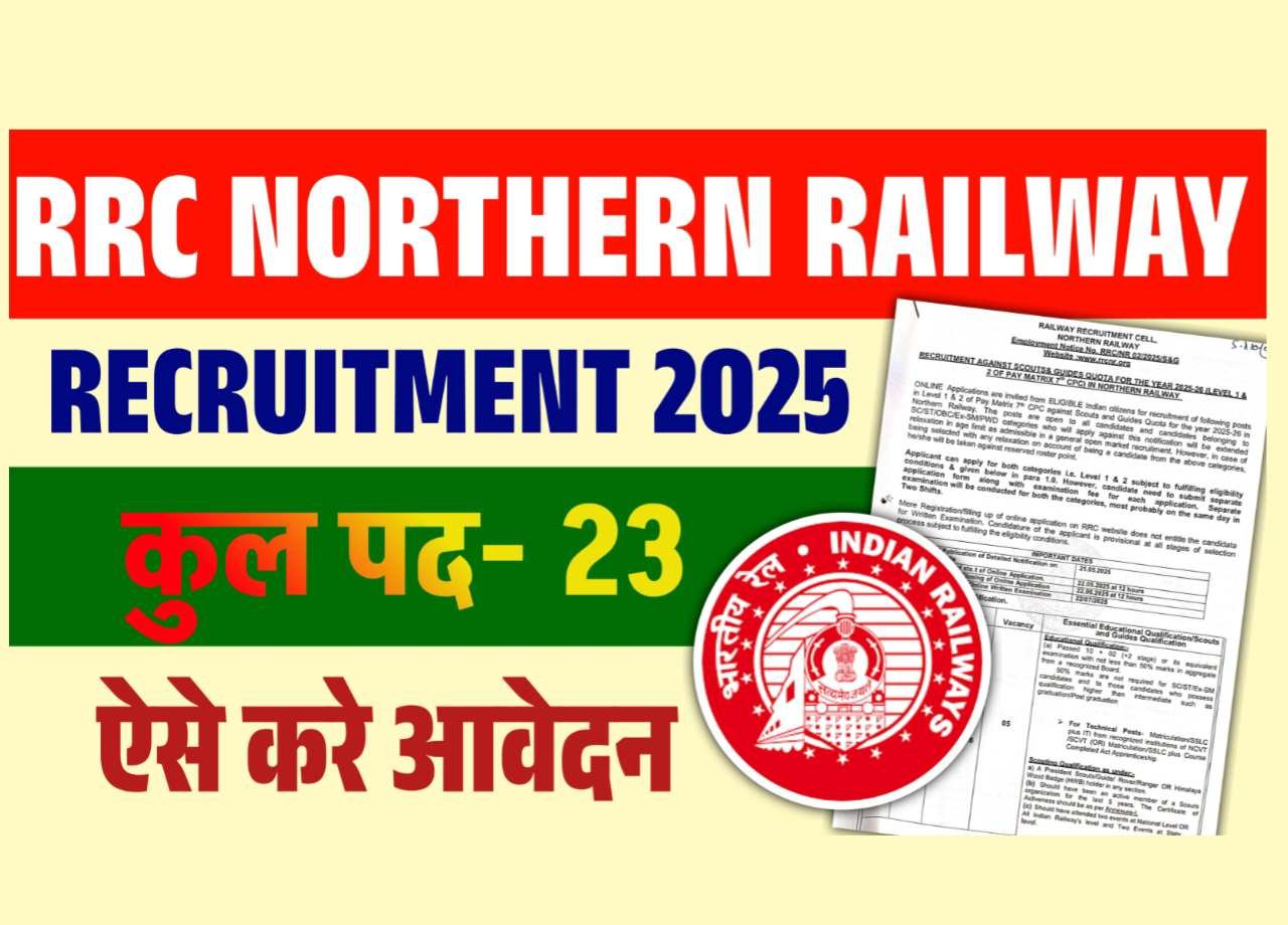 RRC Northern Railway Recruitment 2025
