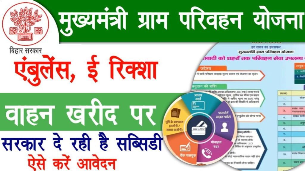Mukhyamantri Gram Parivahan Yojana 2025