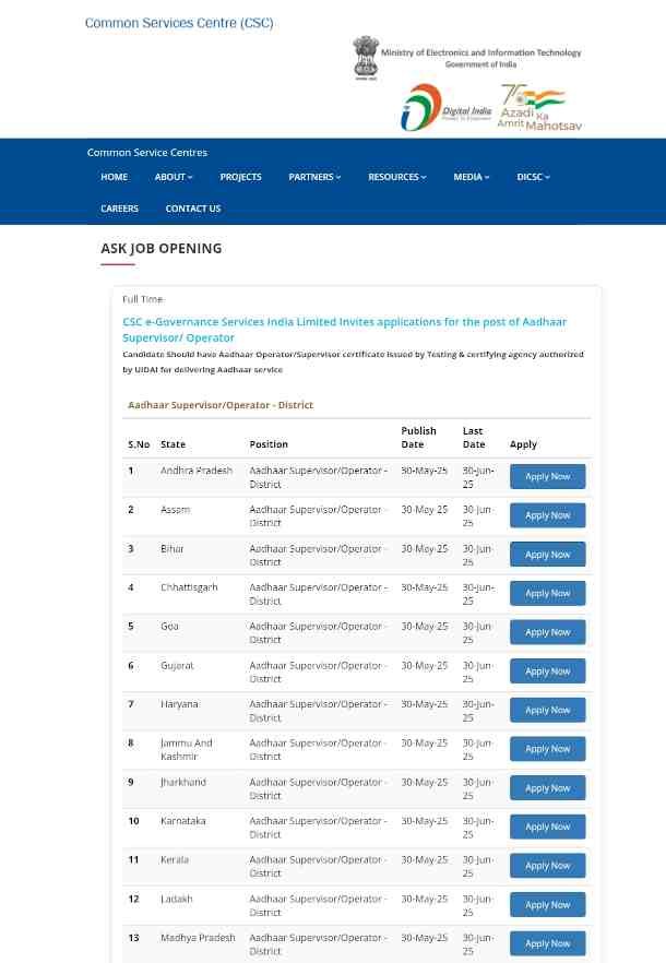 Aadhar Supervisor Recruitment 2025