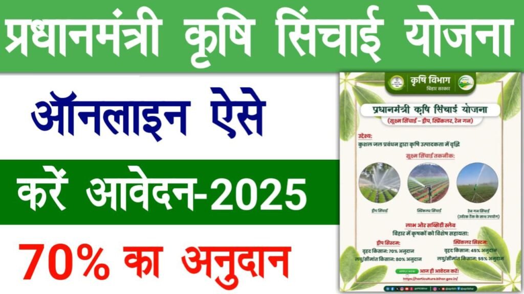 Pradhanmantri Krishi Sinchai Yojana 2025
