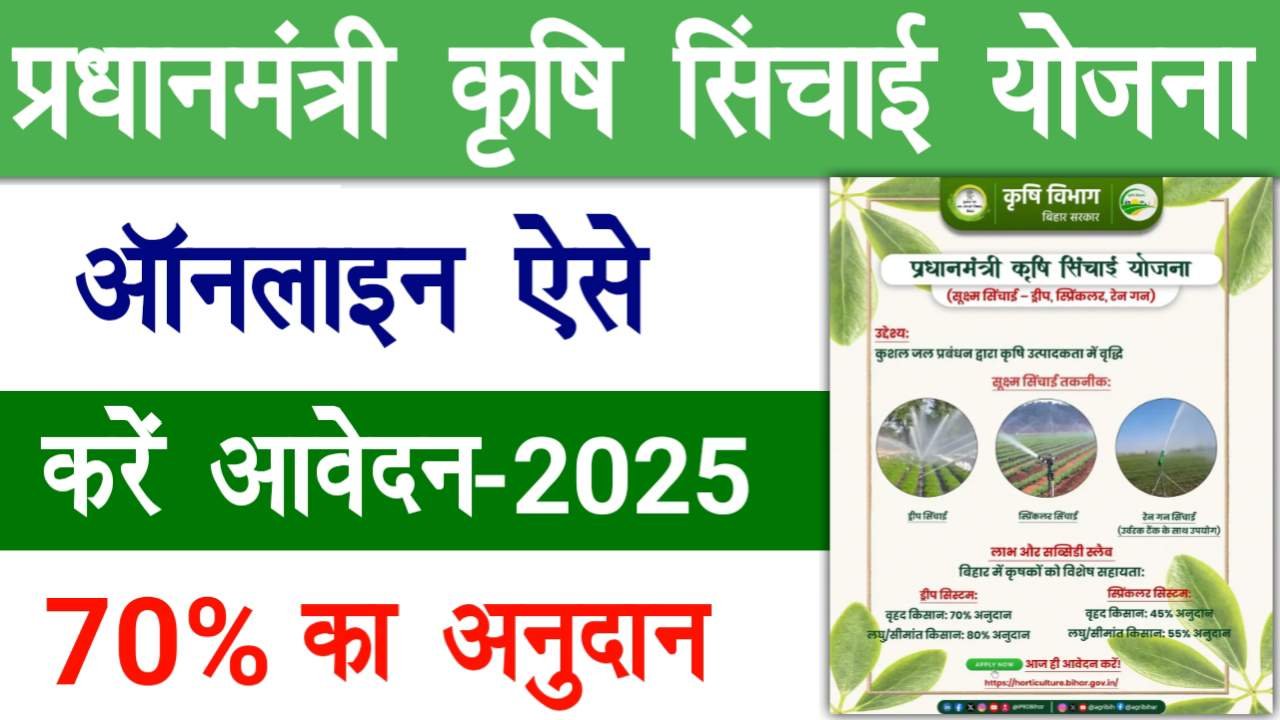 Pradhanmantri Krishi Sinchai Yojana 2025