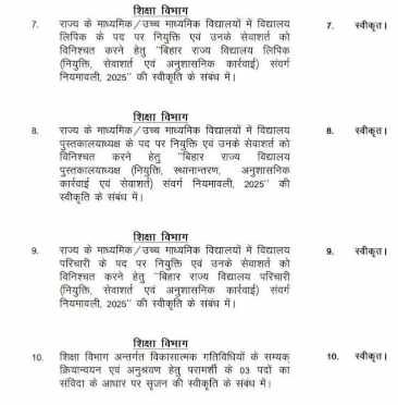 Bihar Librarian New Vacancy 2025
