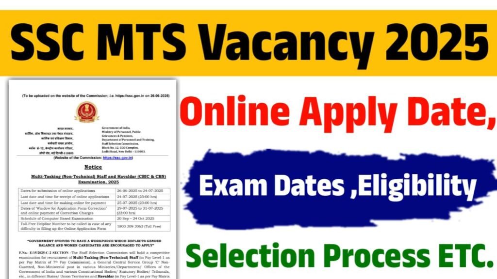 SSC MTS Vacancy 2025