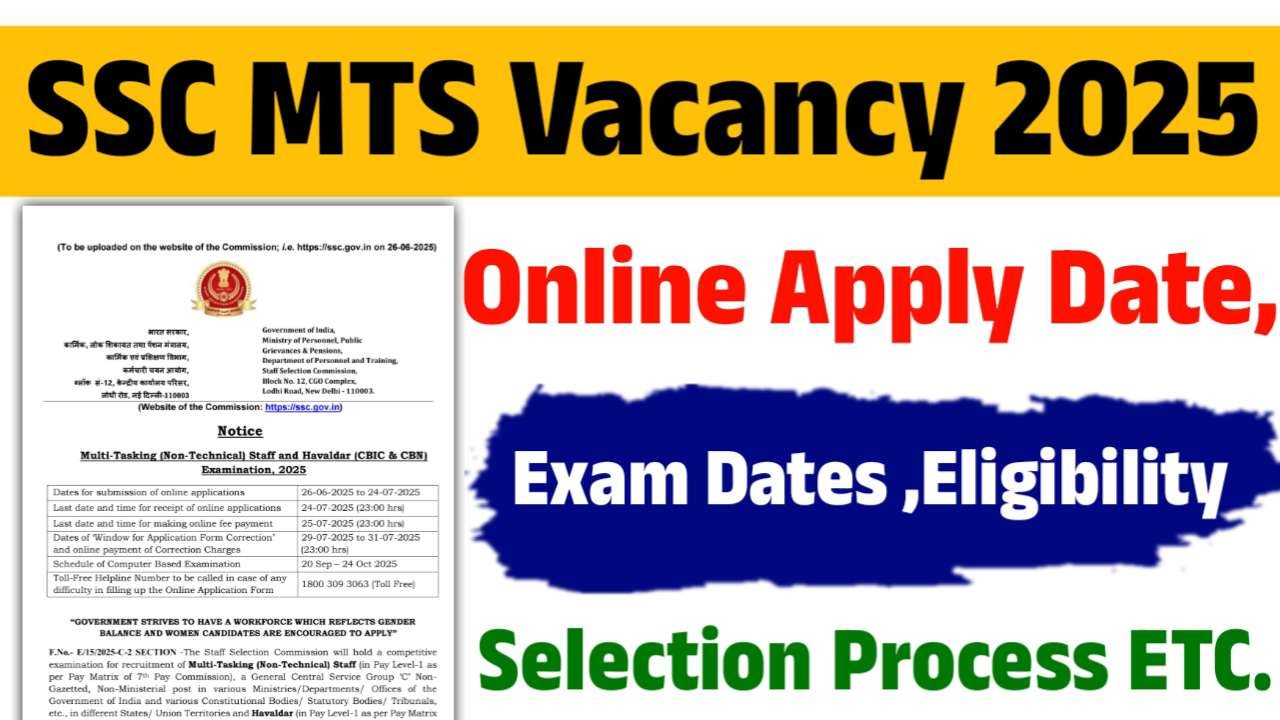 SSC MTS Vacancy 2025