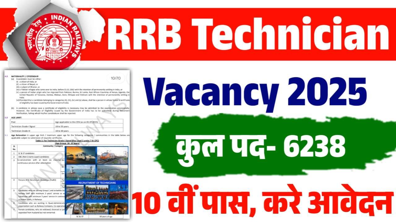 RRB Technician Vacancy 2025