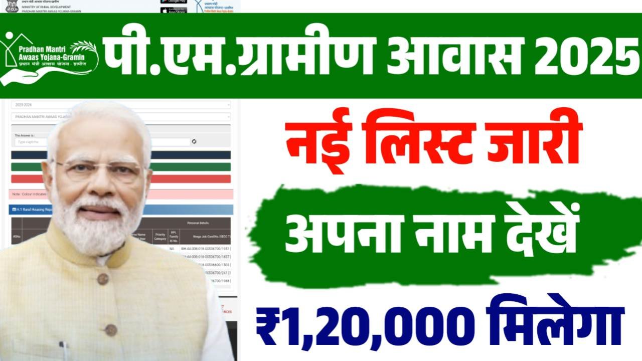 PM Gramin Awas New List Kaise Check Kare