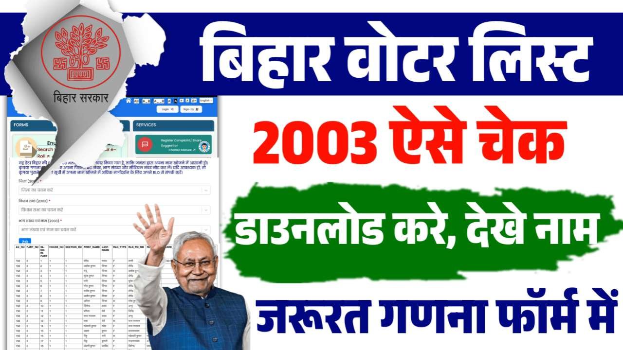 Voter List 2003 Download