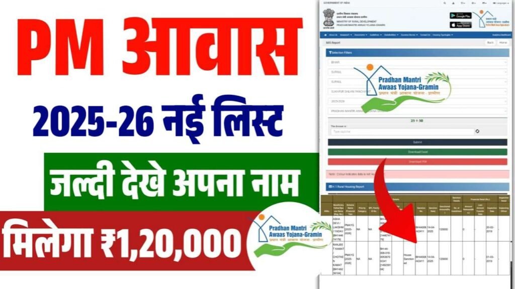 PM Awas New List 2025-26