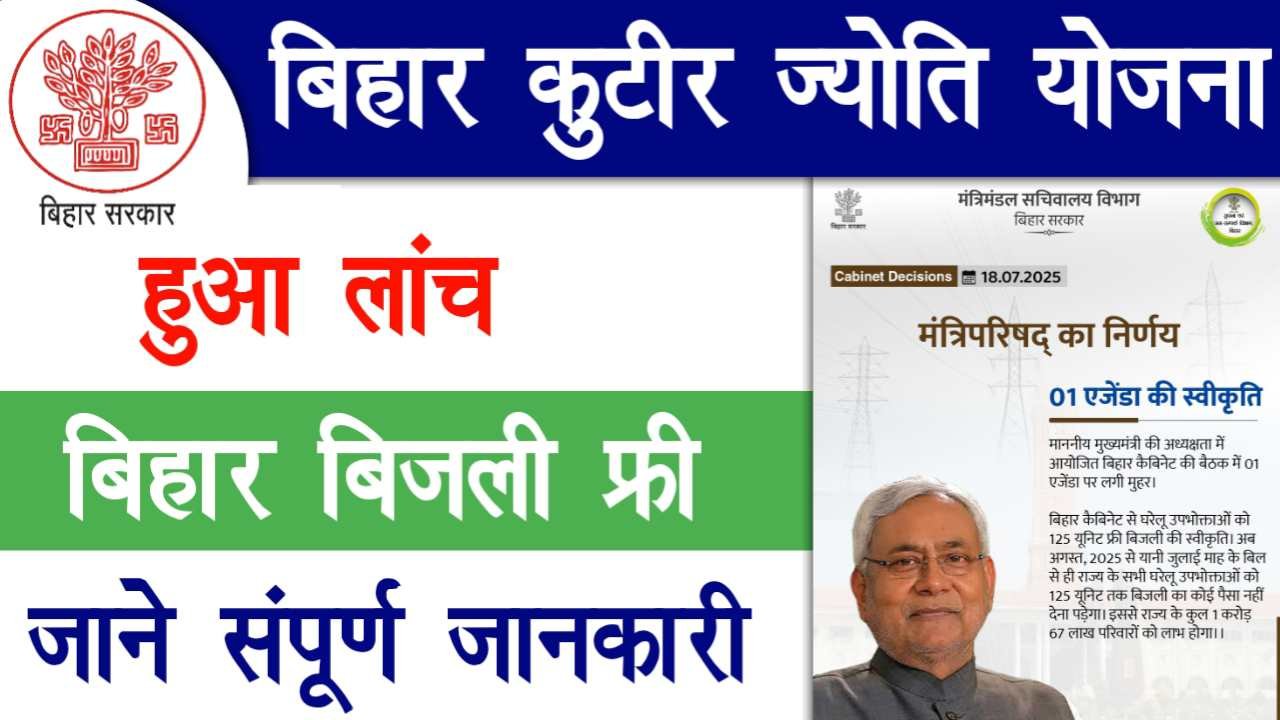 Bihar Kutir Jyoti Yojana 2025