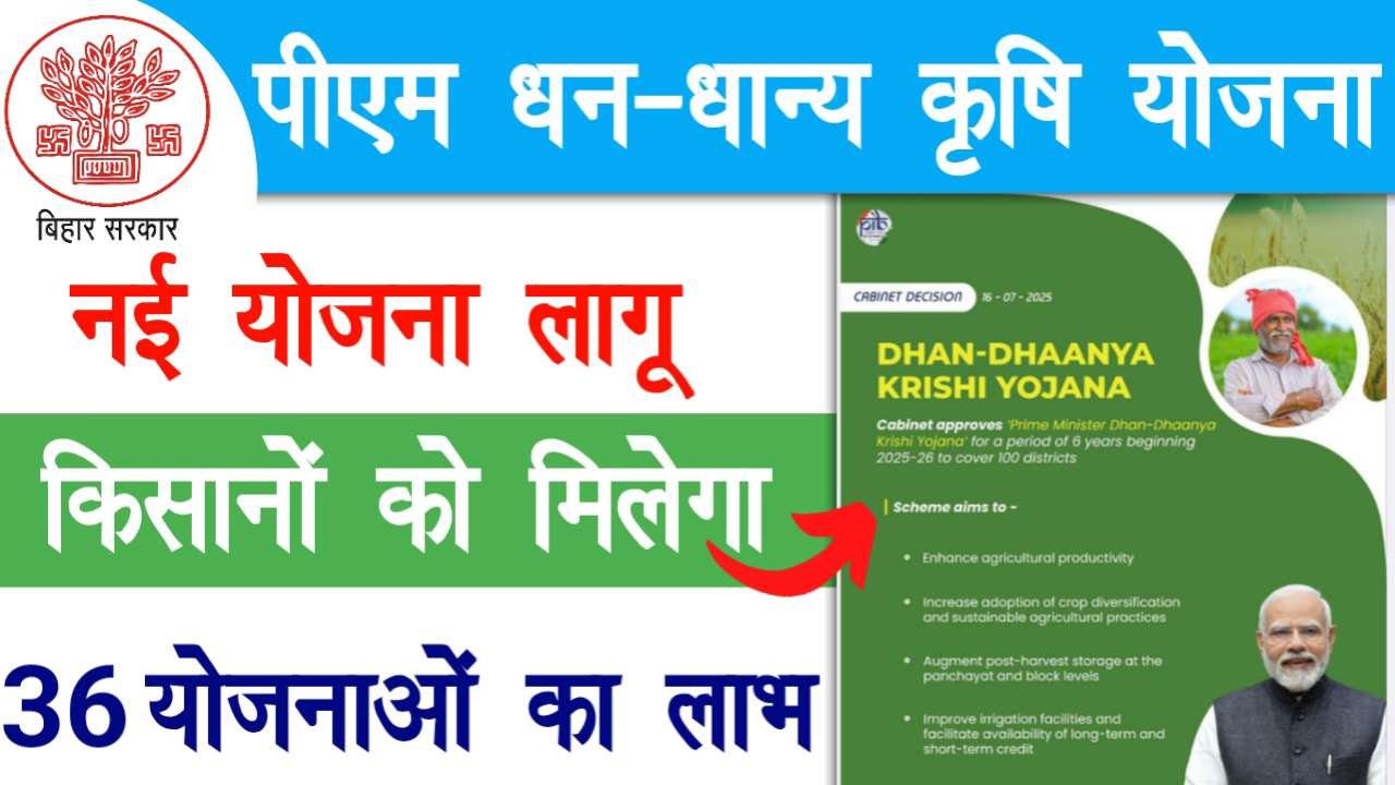 PM Dhan Dhanya Krishi Yojana