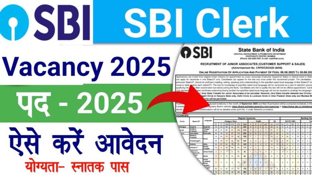 SBI Clerk Vacancy 2025