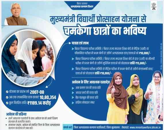 Mukhyamantri Vidyarthi Protsahan Yojana 2025