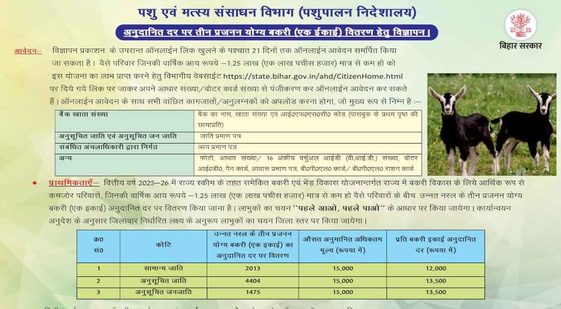 Bihar Bakri Palan Yojana 2025 Apply Online